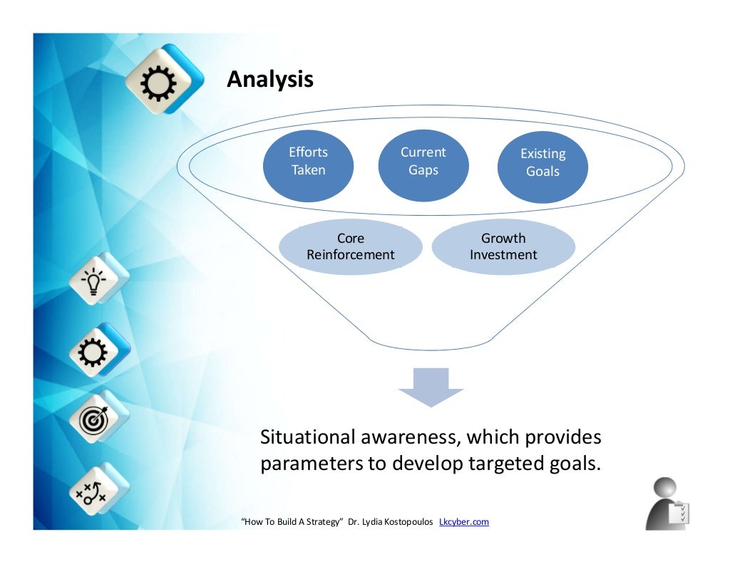 How to Build a Strategy