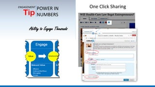 POWER IN
NUMBERS
Ability to Engage Thousands
One Click Sharing
Tip
ENGAGEMENT
 