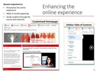 21
Enhancing the
online experience
Sidebar Table of Contents
Became important to:
• Personalize the online
experience
• Make it visually appealing
• Guide students through the
course and materials
Customized Homepage
 