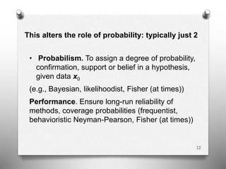This alters the role of probability: typically just 2
• Probabilism. To assign a degree of probability,
confirmation, support or belief in a hypothesis,
given data x0
(e.g., Bayesian, likelihoodist, Fisher (at times))
Performance. Ensure long-run reliability of
methods, coverage probabilities (frequentist,
behavioristic Neyman-Pearson, Fisher (at times))
12
 