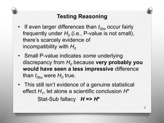 Testing Reasoning
• If even larger differences than t0bs occur fairly
frequently under H0 (i.e., P-value is not small),
there’s scarcely evidence of
incompatibility with H0
• Small P-value indicates some underlying
discrepancy from H0 because very probably you
would have seen a less impressive difference
than t0bs were H0 true.
• This still isn’t evidence of a genuine statistical
effect H1, let alone a scientific conclusion H*
Stat-Sub fallacy H => H*
6
 