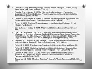 • Carey, B. (2015). “Many Psychology Findings Not as Strong as Claimed, Study
Says”, New York Times (August 27, 2015).
• Casella, G. and Berger, R. 1987a. “Reconciling Bayesian and Frequentist
Evidence in the One-sided testing Problem”, Journal of the American Statistical
Association 82(397): 106-111.
• Casella, G. and Berger, R. 1987b. “Comment on Testing Precise Hypotheses by J.
Berger and M. Delampady”, Statistical Science 2(3): 344-347.
• Cohen, J. 1988. Statistical Power Analysis for the Behavioral Sciences 2nd ed.
Hillsdale NJ: Erlbaum.
• Cox, D. R. and Hinkley, D. 1974. Theoretical Statistics. London: Chapman and
Hall.
• Cox, D. R., and Mayo, D.G. 2010. “Objectivity and Conditionality in Frequentist
Inference.” In Error and Inference: Recent Exchanges on Experimental Reasoning,
Reliability, and the Objectivity and Rationality of Science, edited by Deborah G.
Mayo and Aris Spanos, 276–304. Cambridge: Cambridge University Press.
• Edwards, W., Lindman, H., and Savage, L. 1963. “Bayesian Statistical Inference
for Psychological Research”, Psychological Review 70(3): 193-242.
• Fisher, R. A. 1935. The Design of Experiments. Edinburgh: Oliver and Boyd. 78.
• Fisher, R. A. 1955. “Statistical Methods and Scientific Induction.” Journal of the
Royal Statistical Society, Series B (Methodological) 17 (1) (January 1): 69–
• Gelman, A. and Shalizi, C. 2013. “Philosophy and the Practice of Bayesian
Statistics” and “Rejoinder”, British Journal of Mathematical and Statistical
Psychology 66(1): 8–38; 76-80.
• Gigerenzer, G. 2004. “Mindless Statistics”, Journal of Socio-Economics 33(5), 587-
606. 65
 