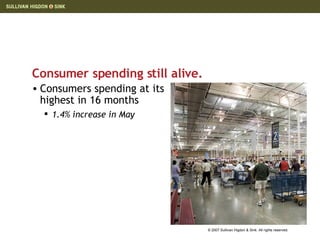 Consumer spending still alive. Consumers spending at its highest in 16 months 1.4% increase in May 