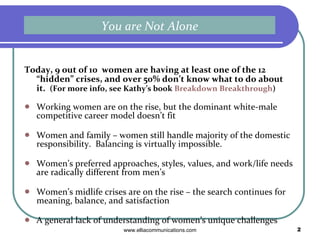 Today, 9 out of 10  women are having at least one of the 12 “hidden” crises, and over 50% don’t know what to do about it.  (For more info, see Kathy’s book  Breakdown Breakthrough ) Working women are on the rise, but the dominant white-male competitive career model doesn’t fit  Women and family – women still handle majority of the domestic  responsibility.  Balancing is virtually impossible. Women’s preferred approaches, styles, values, and work/life needs are radically different from men’s Women’s midlife crises are on the rise – the search continues for meaning, balance, and satisfaction A general lack of understanding of women’s unique challenges  You are Not Alone 