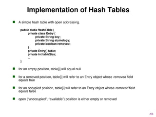June16_Hashing_Hashing_fddfereroleff.ppt