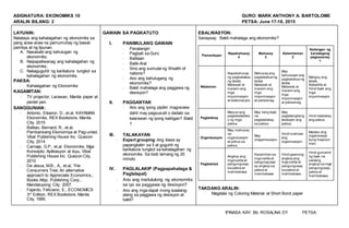 IPINASA KAY: Bb. ROSALINA DY PETSA:
ASIGNATURA: EKONOMIKS 10 GURO: MARK ANTHONY A. BARTOLOME
ARALIN BILANG: 2 PETSA: June 17-18, 2015
LAYUNIN:
Natataya ang kahalagahan ng ekonomiks sa
pang araw-araw na pamumuhay ng bawat
pamilya at ng lipunan.
A. Nasasabi ang kahulugan ng
ekonomiks;
B. Naipapaliwanag ang kahalagahan ng
ekonomiks;
C. Nakaguguhit ng karikatura tungkol sa
kahalagahan ng ekonomiks.
PAKSA:
 Kahalagahan ng Ekonomiks
KAGAMITAN:
 TV projector, Larawan, Manila paper at
pentel pen
SANGGUNIAN:
 Antonio, Eleanor, D., et.al, KAYAMAN
Ekonomiks, REX Bookstore, Manila
City. 2015
 Balitao, Bernard, R., et.al,
Pambansang Ekonomiya at Pag-unlad,
Vibal Publishing House Inc. Quezon
City, 2014
 Carnaje, G.P., et.al. Ekonomiks: Mga
Konsepto, Aplikasyon at Isyu, Vibal
Publishing House Inc. Quezon City,
2010
 De Jesus, M.B., A., et.al, The
Consumers Tree: An alternative
approach to Appreciate Economics,,
Books Atbp. Publishing Corp.,
Mandaluyong City, 2007.
 Fajardo, Feliciano, E., ECONOMICS
3rd
Edition, REX Bookstore, Manila
City, 1995.
GAWAIN SA PAGKATUTO
I. PANIMULANG GAWAIN
 Panalangin
 Pagbati sa Guro
 Balitaan
 Balik-Aral
 Sino ang sumulat ng Wealth of
nations?
 Ano ang kahulugang ng
ekonomiks?
 Bakit mahalaga ang paggawa ng
desisyon?
II. PAGGANYAK
 Ano ang iyong pipiliin magreview
dahil may pagsusulit o dadalo sa
kaarawan ng iyong kaibigan? Bakit
?
III. TALAKAYAN
 Expert grouping: Ang klase ay
papangkatin sa 5 at guguhit ng
karikatura tungkol sa kahalagahan ng
ekonomiks. Sa loob lamang ng 20
minuto
IV. PAGLALAKIP (Pagpapahalaga &
Paglalapat)
 Ano ang maitutulong ng ekonomiks
sa iyo sa paggawa ng desisyon?
 Ano ang mga dapat mong isaalang-
alang sa paggawa ng desisyon at
bakit?
EBALWASYON:
Sanaysay: Bakit mahalaga ang ekonomiks?
Pamantayan
Napakahusay
4
Mahusay
3
Katamtaman
2
Kailangan ng
karadagang
pagsasanay
1
Nilalaman
Napakahusay
ng pagkakabuo
ng talata.
Malawak at
marami ang
mga
impormasyon
at elaborasyon.
Mahusay ang
pagkakabuo ng
talata.
Malawak at
marami ang
mga
impormasyon
at paliwanag.
May
kahusayan ang
pagkakabuo ng
talata.
Malawak at
marami ang
mga
impormasyon
at paliwanag.
Maligoy ang
talata.
Nakaklito at
Hindi tiyak ang
mga
impormasyon.
Pagtalakay
Masusi ang
pagkakatalaka
y ng mga
paksa.
May ilang tiyak
na
pagtatalakay
sa paksa.
May
pagtatangkang
talakayin ang
paksa.
Hind natalakay
ang paksa.
Organisasyon
May mahusay
na
organisasyon
at pokus sa
paksa.
May
oraganisasyon.
Hindi malinaw
ang
organisasyon.
Malabo ang
organisasyo
kung mayroon
man.
Paglalahad
Angkop ang
mga salita at
pangungusap
sa paksa at
mambabasa
Karamihan sa
mga salita at
pangungusap
ay angkop sa
paksa at
mambabasa
Hindi gaanong
angkop ang
mga salita at
pangungusap
sa paksa at
mambabasa.
Hindi gumamit
ng tiyak na
salitang
angkop sa mga
pangungusap,
paksa at
mambabasa.
TAKDANG ARALIN:
 Magdala ng Coloring Material at Short Bond paper
 