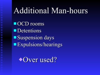 Additional Man-hours OCD rooms Detentions Suspension days Expulsions/hearings Over used? 