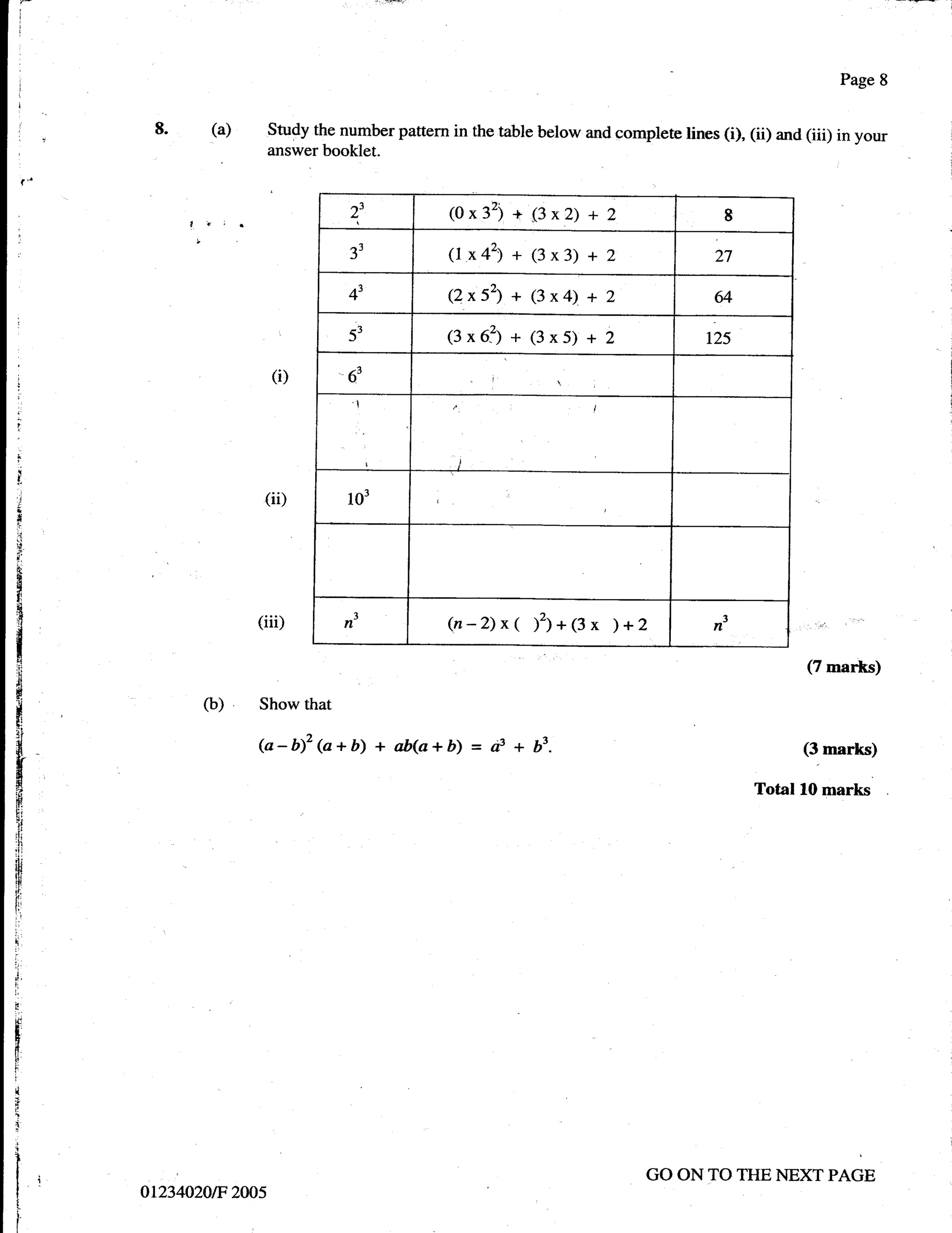Page 8


           8-       (a)    Study the number pattern in the table below and complere lines (i), (ii) and (iii) in your
                           answer booklet.
                     .

                                          23            (0x32)+(3x2)+2                         8
                ,
                                          33            (1x42)+(3x3)+2                      27

                                          43            (2x52)+(3x4)+2                      64

 I
                                          53            1:x63) + (3x 5) +   2             125
 '


                            (i)           63
 a




 l

 l
 i
 I

                           (ii)           103
a



'J
t,

E
5
f
{
il
_t
                          (iii)          n
                                             3
                                                        (n-2)x( ;2;+13x )+2                n
                                                                                               3



t
iil                                                                                                      (Z marks)
T
E
i
,tt

{:'                 (b)   Show that
Ej


ill   _
                          (a-     b )2 (o +b)    + ab(a+b) =   a3   + b3.                                (3marks)
r
g
s
                                                                                                   Total 10 marks
H
'x
.il
;(
iil

rs
ru
ip,
F.
Ji
l!




F
f
I




t
t
l,                                                                                GO ON TO THE NEXT PAGE
I '
!
          orz34o2orp zoos
 