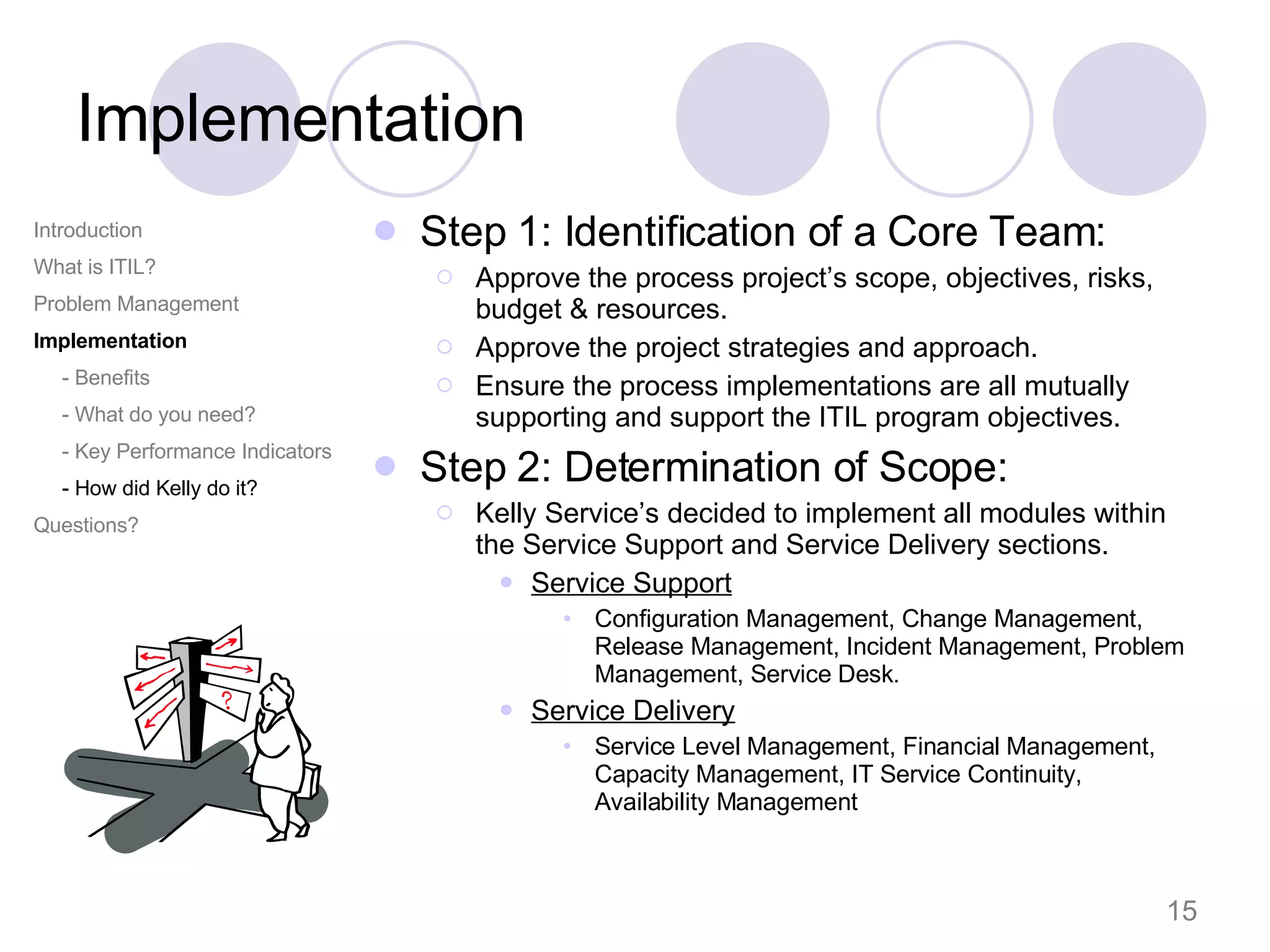 June2007 Implementing Itil Problem Mgmt | PPT