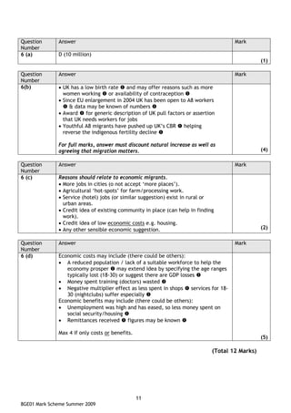 June 2009 Mark Schemes Paper 1 And 2