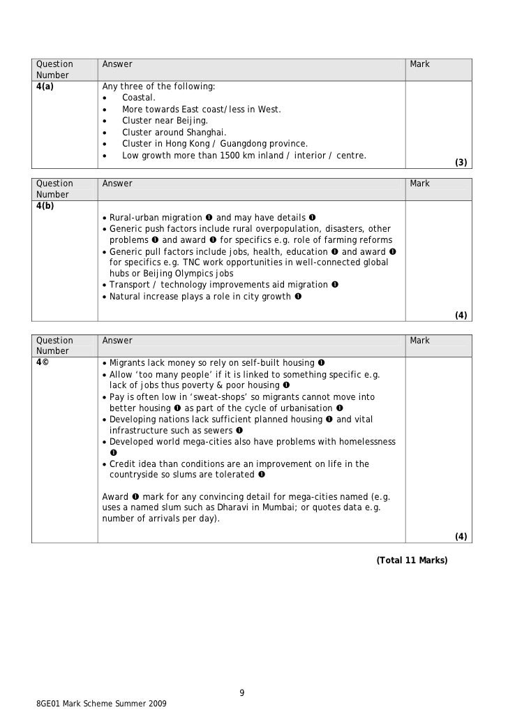 June 2009 Mark Schemes Paper 1 And 2