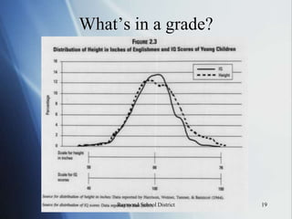 Development of assessment tasks