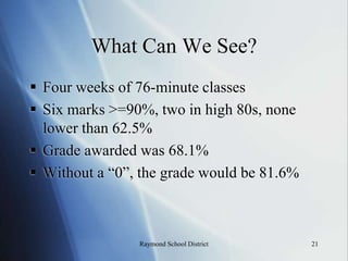 Coordinated assessment (classroom, school, state)9Raymond School District