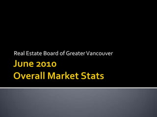 June 2010Overall Market Stats Real Estate Board of Greater Vancouver 