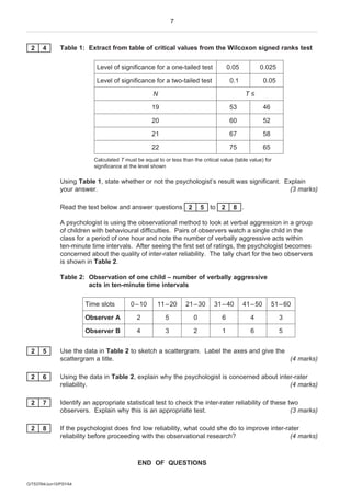 7



 2     4      Table 1: Extract from table of critical values from the Wilcoxon signed ranks test

                           Level of significance for a one-tailed test                 0.05         0.025

                           Level of significance for a two-tailed test                  0.1             0.05

                                                    N                                          T≤

                                                   19                                  53               46

                                                   20                                  60               52

                                                   21                                  67               58

                                                   22                                  75               65
                          Calculated T must be equal to or less than the critical value (table value) for
                          significance at the level shown

              Using Table 1, state whether or not the psychologist’s result was significant. Explain
              your answer.                                                                    (3 marks)

              Read the text below and answer questions 2                  5 to 2         8 .

              A psychologist is using the observational method to look at verbal aggression in a group
              of children with behavioural difficulties. Pairs of observers watch a single child in the
              class for a period of one hour and note the number of verbally aggressive acts within
              ten-minute time intervals. After seeing the first set of ratings, the psychologist becomes
              concerned about the quality of inter-rater reliability. The tally chart for the two observers
              is shown in Table 2.

              Table 2: Observation of one child – number of verbally aggressive
                       acts in ten-minute time intervals

                       Time slots         0 – 10      11 – 20     21 – 30      31 – 40        41 – 50        51 – 60

                       Observer A            2           5            0            6            4              3

                       Observer B            4           3            2            1            6              5


 2     5      Use the data in Table 2 to sketch a scattergram. Label the axes and give the
              scattergram a title.                                                         (4 marks)

 2     6      Using the data in Table 2, explain why the psychologist is concerned about inter-rater
              reliability.                                                                   (4 marks)

 2     7      Identify an appropriate statistical test to check the inter-rater reliability of these two
              observers. Explain why this is an appropriate test.                                     (3 marks)

 2     8      If the psychologist does find low reliability, what could she do to improve inter-rater
              reliability before proceeding with the observational research?                      (4 marks)



                                             END OF QUESTIONS


G/T53764/Jun10/PSYA4
 