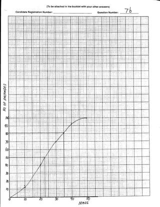 {Ta b* ettachqd in the boakl€t wlth your oth*r sn$wers}

    Sandid*la R*gislrati*n Nurnbcr:                                       0uestion Number:   7b




%
E
s


q
o
€




                                                          ,1,tss
 