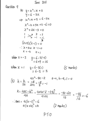 frrne 2oll
Queshoy' q
              tq,)
                         U   =   lc'^x     +3
                         Y= 6         -3n
                         )cz_x+3 = 6 -sz-
                         X'-N+1L+3 - 6 =O
                         I-+ 2-x -3 =e
                         lx i                 ==:,


                  (z+z)(x-l)
              . : 7+3=o :c - l=o
                                          =   ?
                     t =_3 Z=l
     Whxt^   x = -3               V     6 -sGs)
                                  u=
                                   = 6+Q     = 15
    WhIk     x:      I
                                 V=
                                      6- 3(t)                          5 rnarks)
                                  =6-z =3
                                 4x^- 8r - 2                 0=4,b=8,C=^Z
    [u h=         L?             -g =2^-t
                                      -v
                  2a,            2xlt  g-             I




           K= 4ac - h-
                                      =   4xLr-2          -Ld    =   12-61{.
               4a                              /t    x               /6     =
                                                                                 /6
     ',W= 4(2--l)t-6
                     a(x+h)'+k                                Q naxks)

                                                     P T,O
 