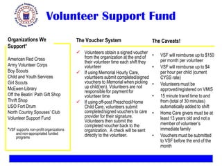 Volunteer Support Fund
Organizations We
Support*
American Red Cross
Army Volunteer Corps
Boy Scouts
Child and Youth Services
Girl Scouts
McEwen Library
Off the Beatin’ Path Gift Shop
Thrift Shop
USO Fort Drum
North Country Spouses’ Club
Volunteer Support Fund
*VSF supports non-profit organizations
and non-appropriated funded
programs
The Voucher System
 Volunteers obtain a signed voucher
from the organization at the end of
their volunteer time each shift they
volunteer
 If using Memorial Hourly Care,
volunteers submit completed/signed
vouchers to Memorial when picking
up child(ren). Volunteers are not
responsible for payment for
volunteer time
 If using off-post Preschool/Home
Child Care, volunteers submit
completed/signed vouchers to care
provider for their signature.
Volunteers then submit the
completed voucher back to the
organization. A check will be sent
directly to the volunteer.
The Caveats!
• VSF will reimburse up to $150
per month per volunteer
• VSF will reimburse up to $4
per hour per child (current
CYSS rate)
• Volunteers must be
approved/registered on VMIS
• 15 minute travel time to and
from (total of 30 minutes)
automatically added to shift
• Home Care givers must be at
least 13 years old and not a
member of volunteer’s
immediate family
• Vouchers must be submitted
to VSF before the end of the
month
 