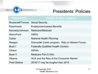 Presidents’ Policies
Presidents Health Policy Legacy
Roosevelt/Truman Social Security
Eisenhower Employment-based Benefits
Kennedy/Johnson Medicare/Medicaid
Nixon/Ford HMOs
Carter National Health Planning
Reagan Dismantle Carter program. Rely on Market Forces
Bush I Federally Qualified Health Centers
Clinton HIPAA
Bush II Medicare Part D (Rx)
Obama ACA and the Rise of the Consumer Market
Post-Obama 2016/17 may be tougher than 2014
4© Copyright 2013
Health Decisions, Inc.
 