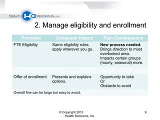 2. Manage eligibility and enrollment
Provision Consumer Impact Plan Consequence
FTE Eligibility Same eligibility rules
apply wherever you go.
New process needed.
Brings direction to most
overlooked area.
Impacts certain groups
(hourly, seasonal) more.
Offer of enrollment Presents and explains
options.
Opportunity to take
Or
Obstacle to avoid
Overall fine can be large but easy to avoid.
© Copyright 2013
Health Decisions, Inc.
9
 