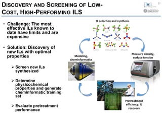 DISCOVERY AND SCREENING OF LOW-
COST, HIGH-PERFORMING ILS
•  Challenge: The most
effective ILs known to
date have limits and are
expensive
•  Solution: Discovery of
new ILs with optimal
properties
Ø Screen new ILs
synthesized
Ø Determine
physicochemical
properties and generate
cheminformatic training
set
Ø Evaluate pretreatment
performance
27	
  
IL	
  selecHon	
  and	
  synthesis	
  
Measure	
  density,	
  
surface	
  tension	
  
Pretreatment	
  
eﬃciency,	
  IL	
  
recovery	
  
Modeling,	
  
cheminformaHcs	
  
 