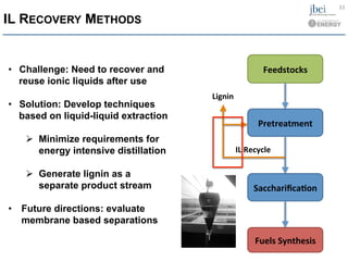 IL RECOVERY METHODS
Feedstocks	
  
Pretreatment	
  
SacchariﬁcaHon	
  
Fuels	
  Synthesis	
  
•  Challenge: Need to recover and
reuse ionic liquids after use
•  Solution: Develop techniques
based on liquid-liquid extraction
Ø  Minimize requirements for
energy intensive distillation
Ø  Generate lignin as a
separate product stream
•  Future directions: evaluate
membrane based separations
33	
  
IL	
  Recycle	
  
Lignin	
  
 