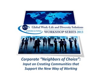 Corporate “Neighbors of Choice”:
Input on Creating Communities that
Support the New Way of Working
 