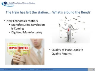 2013 Virtual Workshop Series©2013 WFD Consulting | www.wfd.com
The train has left the station…. What’s around the Bend?
24
• Quality of Place Leads to
Quality Returns
• New Economic Frontiers
• Manufacturing Revolution
is Coming
• Digitized Manufacturing
 