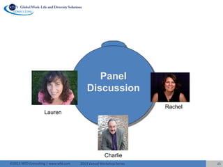 2013 Virtual Workshop Series©2013 WFD Consulting | www.wfd.com 25
Panel
Discussion
Charlie
Lauren
Rachel
 