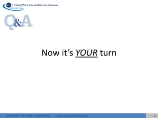 2013 Virtual Workshop Series©2013 WFD Consulting | www.wfd.com 26
Now it’s YOUR turn
 