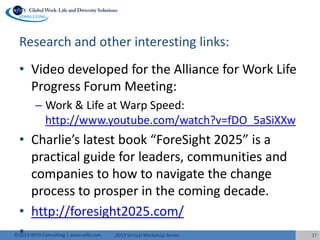 2013 Virtual Workshop Series©2013 WFD Consulting | www.wfd.com 27
Research and other interesting links:
• Video developed for the Alliance for Work Life
Progress Forum Meeting:
– Work & Life at Warp Speed:
http://www.youtube.com/watch?v=fDO_5aSiXXw
• Charlie’s latest book “ForeSight 2025” is a
practical guide for leaders, communities and
companies to how to navigate the change
process to prosper in the coming decade.
• http://foresight2025.com/
•
 