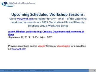 2013 Virtual Workshop Series©2013 WFD Consulting | www.wfd.com 28
Upcoming Scheduled Workshop Sessions:
Go to www.wfd.com to register for any – or all – of the upcoming
workshop sessions in our 2013 Global Work-Life and Diversity
Solutions Virtual Workshop Series
A New Mindset on Mentoring: Creating Developmental Networks at
Work
September 26, 2013, 12:00-1:00pm EDT
Previous recordings can be viewed for free or downloaded for a small fee
on www.wfd.com
 