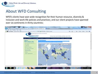 2013 Virtual Workshop Series©2013 WFD Consulting | www.wfd.com 3
About WFD Consulting
WFD’s clients have won wide recognition for their human resource, diversity &
inclusion and work-life policies and practices; and our client projects have spanned
over six continents in thirty countries:
 