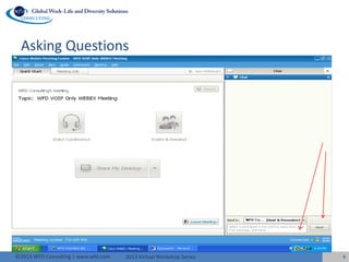 2013 Virtual Workshop Series©2013 WFD Consulting | www.wfd.com
Asking Questions
4
 