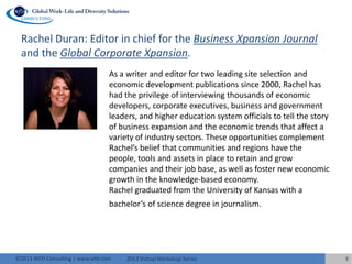 2013 Virtual Workshop Series©2013 WFD Consulting | www.wfd.com 8
As a writer and editor for two leading site selection and
economic development publications since 2000, Rachel has
had the privilege of interviewing thousands of economic
developers, corporate executives, business and government
leaders, and higher education system officials to tell the story
of business expansion and the economic trends that affect a
variety of industry sectors. These opportunities complement
Rachel’s belief that communities and regions have the
people, tools and assets in place to retain and grow
companies and their job base, as well as foster new economic
growth in the knowledge-based economy.
Rachel graduated from the University of Kansas with a
bachelor’s of science degree in journalism.
Rachel Duran: Editor in chief for the Business Xpansion Journal
and the Global Corporate Xpansion.
 