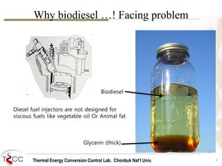Thermal Energy Conversion Control Lab. Chonbuk Nat’I Univ.
Why biodiesel …! Facing problem
3
Biodiesel
Glycerin (thick)
Diesel fuel injectors are not designed for
viscous fuels like vegetable oil Or Animal fat
 