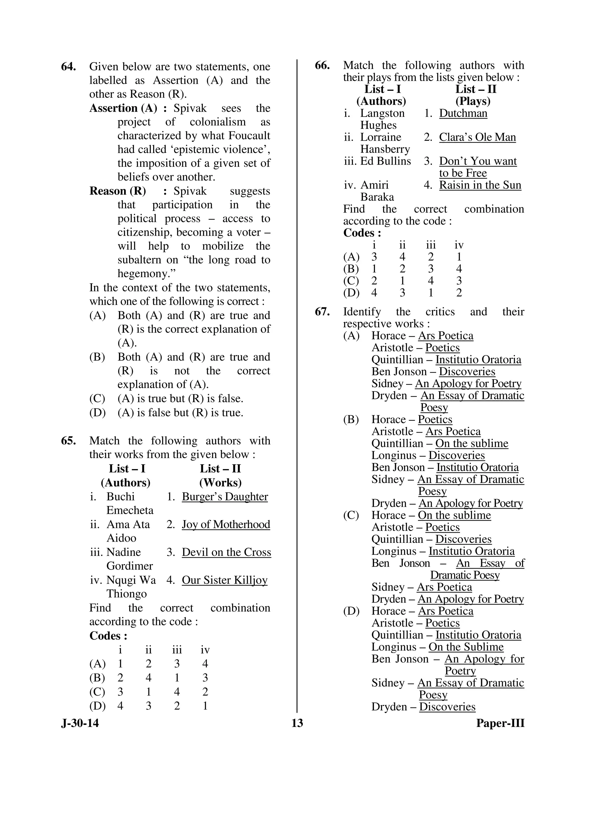 64. Given below are two statements, one 
labelled as Assertion (A) and the 
other as Reason (R). 
Assertion (A) : Spivak sees the 
project of colonialism as 
characterized by what Foucault 
had called ‘epistemic violence’, 
the imposition of a given set of 
beliefs over another. 
Reason (R) : Spivak suggests 
that participation in the 
political process – access to 
citizenship, becoming a voter – 
will help to mobilize the 
subaltern on “the long road to 
hegemony.” 
In the context of the two statements, 
which one of the following is correct : 
(A) Both (A) and (R) are true and 
(R) is the correct explanation of 
(A). 
(B) Both (A) and (R) are true and 
(R) is not the correct 
explanation of (A). 
(C) (A) is true but (R) is false. 
(D) (A) is false but (R) is true. 
65. Match the following authors with 
their works from the given below : 
List – I 
(Authors) 
List – II 
(Works) 
i. Buchi 
Emecheta 
1. Burger’s Daughter 
ii. Ama Ata 
Aidoo 
2. Joy of Motherhood 
iii. Nadine 
Gordimer 
3. Devil on the Cross 
iv. Nqugi Wa 
Thiongo 
4. Our Sister Killjoy 
Find the correct combination 
according to the code : 
Codes : 
i ii iii iv 
(A) 1 2 3 4 
(B) 2 4 1 3 
(C) 3 1 4 2 
(D) 4 3 2 1 
66. Match the following authors with 
their plays from the lists given below : 
List – I 
(Authors) 
List – II 
(Plays) 
i. Langston 
Hughes 
1. Dutchman 
ii. Lorraine 
Hansberry 
2. Clara’s Ole Man 
iii. Ed Bullins 3. Don’t You want 
to be Free 
iv. Amiri 
Baraka 
4. Raisin in the Sun 
Find the correct combination 
according to the code : 
Codes : 
i ii iii iv 
(A) 3 4 2 1 
(B) 1 2 3 4 
(C) 2 1 4 3 
(D) 4 3 1 2 
67. Identify the critics and their 
respective works : 
(A) Horace – Ars Poetica 
Aristotle – Poetics 
Quintillian – Institutio Oratoria 
Ben Jonson – Discoveries 
Sidney – An Apology for Poetry 
Dryden – An Essay of Dramatic 
Poesy 
(B) Horace – Poetics 
Aristotle – Ars Poetica 
Quintillian – On the sublime 
Longinus – Discoveries 
Ben Jonson – Institutio Oratoria 
Sidney – An Essay of Dramatic 
Poesy 
Dryden – An Apology for Poetry 
(C) Horace – On the sublime 
Aristotle – Poetics 
Quintillian – Discoveries 
Longinus – Institutio Oratoria 
Ben Jonson – An Essay of 
Dramatic Poesy 
Sidney – Ars Poetica 
Dryden – An Apology for Poetry 
(D) Horace – Ars Poetica 
Aristotle – Poetics 
Quintillian – Institutio Oratoria 
Longinus – On the Sublime 
Ben Jonson – An Apology for 
Poetry 
Sidney – An Essay of Dramatic 
Poesy 
Dryden – Discoveries 
J-30-14 13 Paper-III 
 