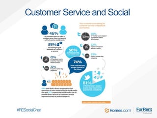 Customer Service and Social
 