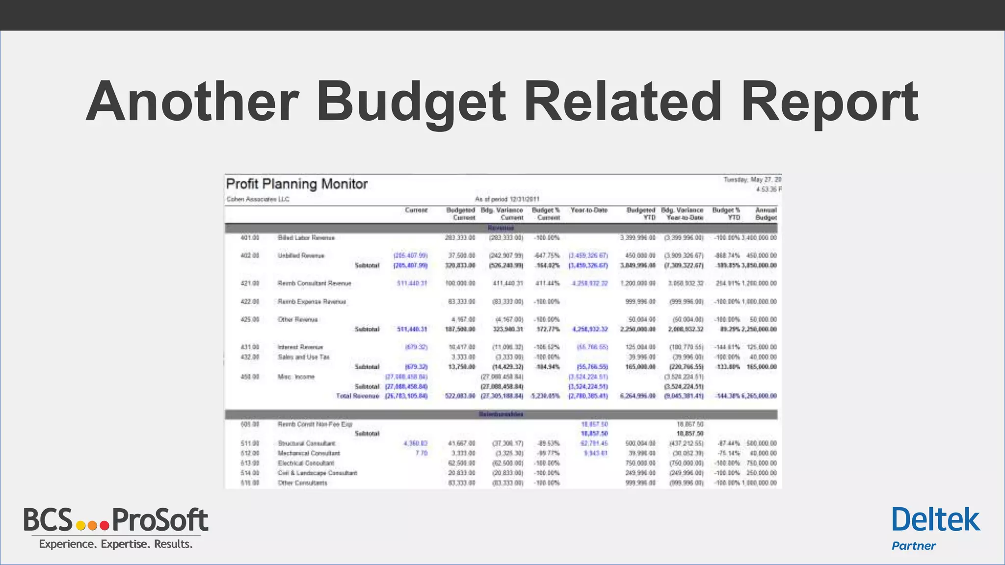 Experience. Expertise. Results.Experience. Expertise. Results.
Another Budget Related Report
 