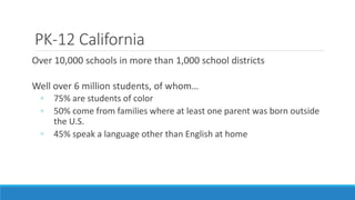 PK-12 California
Over 10,000 schools in more than 1,000 school districts
Well over 6 million students, of whom…
◦ 75% are students of color
◦ 50% come from families where at least one parent was born outside
the U.S.
◦ 45% speak a language other than English at home
 