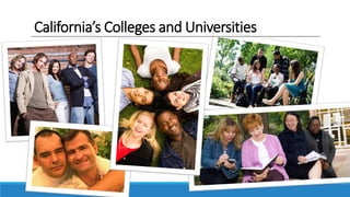 California’s Colleges and Universities
 