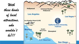 With
these kinds
of local
attractions,
who
wouldn’t
be?!!
 