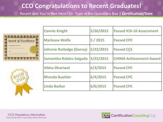 CCO Congratulations to Recent Graduates!
Recent and You’re Not Here? >> Type in the Questions Box | Certification/Date
Connie Knight 5/26/2015 Passed ICD-10 Assessment
Marlease Wolfe 5 / 2015 Passed CPC
Johnnie Rutledge (Danny) 5/22/2015 Passed CCS
Samantha Robles-Salgado 5/22/2015 CHIMA Achievement Award
Vibha Dhariwal 6/3/2015 Passed CPC
Rhonda Buehler 6/4/2015 Passed CPC
Linda Barbar 6/6/2015 Passed CPC
 