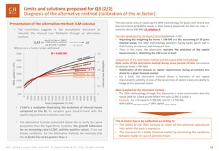 14GRA – Op Risk | Survey | SMA– June 2016 © Chappuis Halder & Co.| 2016 | All rights reserved
Limits and solutions proposed for Q3 (2/2)
Diagnosis of the alternative method (calibration of the m factor)
Presentation of the alternative method: ILM calculus
• The Committee suggests in the consultative document to
calculate the Internal Loss Multiplier through an alternative
method:
ILM =
𝑚𝐿𝐶+ 𝑚−1 𝐵𝐼𝐶
𝐿𝐶+ 2𝑚−2 𝐵𝐼𝐶
m
Where m is a factor to be calibrated
• L’ILM is a multiplier illustrating the evolution of internal losses
compared to the BI, its variation goes hand-in-hand with the
capital requirements evolution over time
• The alternative function presented above has to verify the same
properties than the logarithmic function: the growth behaviour
for an increasing ratio LC/BIC and the positive values. If we use
theses conditions for the alternative method, we conclude that
the m factor has to be greater than 1.
0
0,5
1
1,5
2
2,5
500
1000
1500
2000
2500
3000
3500
0
500
1000
1500
2000
2500
3000
3500
4000
4500
5000
5500
6000
6500
7000
7500
8000
8500
9000
9500
10000
InternalLossMultiplier
SMAcapital(inM€)
Loss Component (in M€)
Alternative : m = 1,2
Alternative : m = 1,5
BI = 9 500 M€
LC → +∞
The alternative aims at replacing the SMA methodology for banks with severe and
low occurrence probability losses in their history (especially for the Loss class 3 :
amounts above 100 M€) (cf. solution 4)
The idea developed by the Basel Committee(annexe 2 CD) :
• Regarding the weighting for losses > 100 M€ and the accounting of 10 years
internal losses, the SMA methodology penalizes hardly banks which had in
their history an extreme and infrequent loss.
• Thus, in this cases, the alternative restrains the evolution of the capital
requirements by delimiting the ILM to an m level.
Comparison of the alternative method and the classic SMA methodology
Main assets of the alternative method during stress periods of time (occurrence
of extreme losses > 100 M€)
• Stabilization of the impacts on capital requirements during an extreme loss
shock for a given financial market
• For a bank, the alternative method allows a limitation of the capital
requirements volatility in case of the occurrence of severe losses and ability to
hedge all the potential events
Main drawback of the alternative method :
• The SMA methodology through this alternative is more conservative than the
classic SMA for a bank profile where the ratio LC/BIC is under 1
• Example : For a BI equal to 9 500 M€, and LC < 1 750 M€,
SMA capitalalternative method > SMA capital classic method
The m factor has to be calibrated according to:
• The ability of the SMA formula to cover all the potential operational
risks which the bank is expose to
• The insurance of a stable financial market by minimizing the variations
between banks in case of extreme losses
 