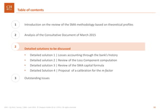 15GRA – Op Risk | Survey | SMA– June 2016 © Chappuis Halder & Co.| 2016 | All rights reserved
Table of contents
3 Outstanding Issues
2 Analysis of the Consultative Document of March 2015
2
Detailed solutions to be discussed
• Detailed solution 1 | Losses accounting through the bank’s history
• Detailed solution 2 | Review of the Loss Component computation
• Detailed solution 3 | Review of the SMA capital formula
• Detailed Solution 4 | Proposal of a calibration for the m factor
1 Introduction on the review of the SMA methodology based on theoretical profiles
 