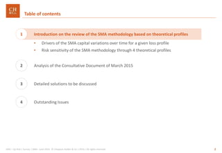 2GRA – Op Risk | Survey | SMA– June 2016 © Chappuis Halder & Co.| 2016 | All rights reserved
Table of contents
1 Introduction on the review of the SMA methodology based on theoretical profiles
• Drivers of the SMA capital variations over time for a given loss profile
• Risk sensitivity of the SMA methodology through 4 theoretical profiles
3 Detailed solutions to be discussed
4 Outstanding Issues
2 Analysis of the Consultative Document of March 2015
 