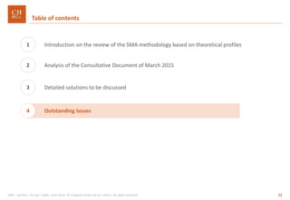 23GRA – Op Risk | Survey | SMA– June 2016 © Chappuis Halder & Co.| 2016 | All rights reserved
Table of contents
2 Analysis of the Consultative Document of March 2015
4 Outstanding Issues
3 Detailed solutions to be discussed
1 Introduction on the review of the SMA methodology based on theoretical profiles
 