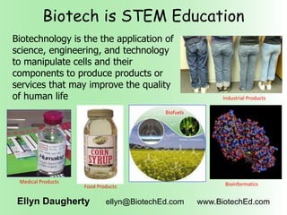 Biotech is STEM Education
Ellyn Daugherty ellyn@BiotechEd.com www.BiotechEd.com
Biotechnology is the the application of
science, engineering, and technology
to manipulate cells and their
components to produce products or
services that may improve the quality
of human life Industrial Products
Medical Products
Food Products
Biofuels
Bioinformatics
 