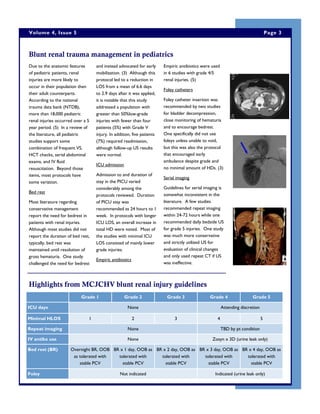 Due to the anatomic features
of pediatric patients, renal
injuries are more likely to
occur in their population then
their adult counterparts.
According to the national
trauma data bank (NTDB),
more than 18,000 pediatric
renal injuries occurred over a 5
year period. (5) In a review of
the literature, all pediatric
studies support some
combination of frequent VS,
HCT checks, serial abdominal
exams, and IV fluid
resuscitation. Beyond those
items, most protocols have
some variation.
Bed rest
Most literature regarding
conservative management
report the need for bedrest in
patients with renal injuries.
Although most studies did not
report the duration of bed rest,
typically, bed rest was
maintained until resolution of
gross hematuria. One study
challenged the need for bedrest
and instead advocated for early
mobilization. (3) Although this
protocol led to a reduction in
LOS from a mean of 6.6 days
to 2.9 days after it was applied,
it is notable that this study
addressed a population with
greater than 50%low-grade
injuries with fewer than four
patients (5%) with Grade V
injury. In addition, five patients
(7%) required readmission,
although follow-up US results
were normal.
ICU admission
Admission to and duration of
stay in the PICU varied
considerably among the
protocols reviewed. Duration
of PICU stay was
recommended as 24 hours to 1
week. In protocols with longer
ICU LOS, an overall increase in
total HD were noted. Most of
the studies with minimal ICU
LOS consisted of mainly lower
grade injuries.
Empiric antibiotics
Empiric antibiotics were used
in 6 studies with grade 4/5
renal injuries. (5)
Foley catheters
Foley catheter insertion was
recommended by two studies
for bladder decompression,
close monitoring of hematuria
and to encourage bedrest.
One specifically did not use
foleys unless unable to void,
but this was also the protocol
that encouraged early
ambulance despite grade and
no minimal amount of HDs. (3)
Serial imaging
Guidelines for serial imaging is
somewhat inconsistent in the
literature. A few studies
recommended repeat imaging
within 24-72 hours while one
recommended daily bedside US
for grade 5 injuries. One study
was much more conservative
and strictly utilized US for
evaluation of clinical changes
and only used repeat CT if US
was ineffective.
Blunt renal trauma management in pediatrics
Highlights from MCJCHV blunt renal injury guidelines
Page 3Volume 4, Issue 5
Grade 1 Grade 2 Grade 3 Grade 4 Grade 5
ICU days None Attending discretion
Minimal HLOS 1 2 3 4 5
Repeat imaging None TBD by pt condition
IV antibx use None Zosyn x 3D (urine leak only)
Bed rest (BR) Overnight BR, OOB
as tolerated with
stable PCV
BR x 1 day, OOB as
tolerated with
stable PCV
BR x 2 day, OOB as
tolerated with
stable PCV
BR x 3 day, OOB as
tolerated with
stable PCV
BR x 4 day, OOB as
tolerated with
stable PCV
Foley Not indicated Indicated (urine leak only)
 