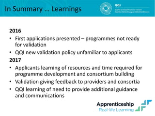 2016
• First applications presented – programmes not ready
for validation
• QQI new validation policy unfamiliar to applic...